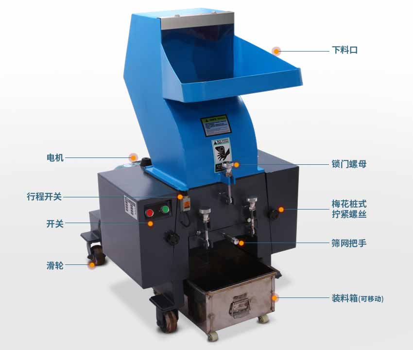 塑料破碎機結構