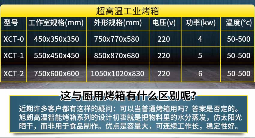 高溫烤箱參數