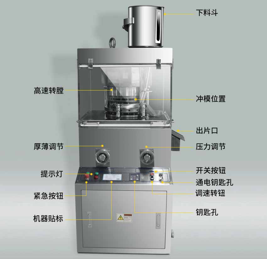 17沖不銹鋼旋轉式壓片機_06.jpg